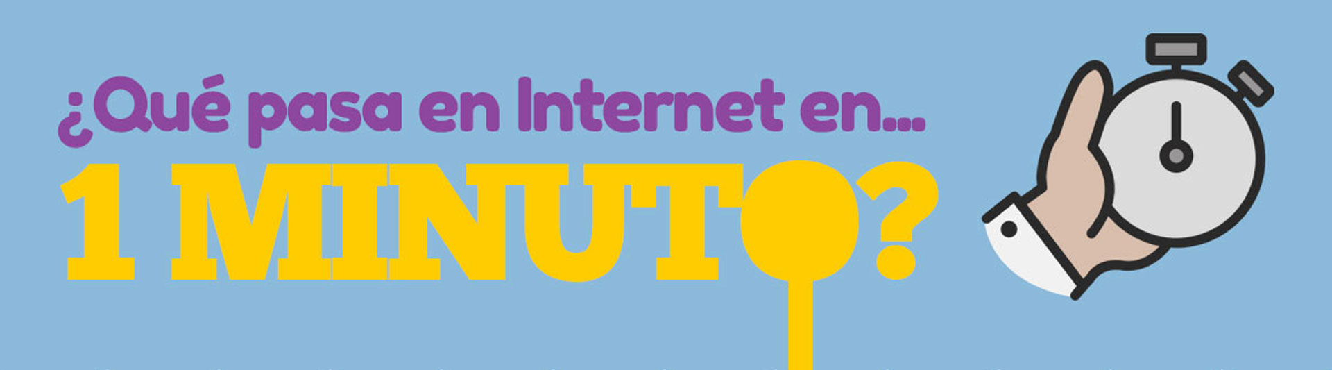 ¿Qué pasa en Internet en un minuto?